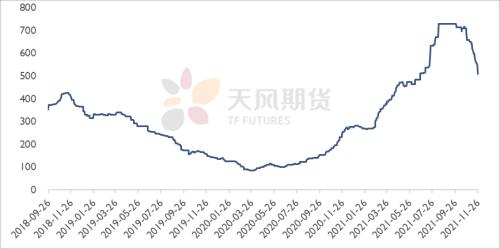 锌：内外的逻辑已经不同