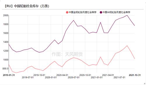 锌：内外的逻辑已经不同
