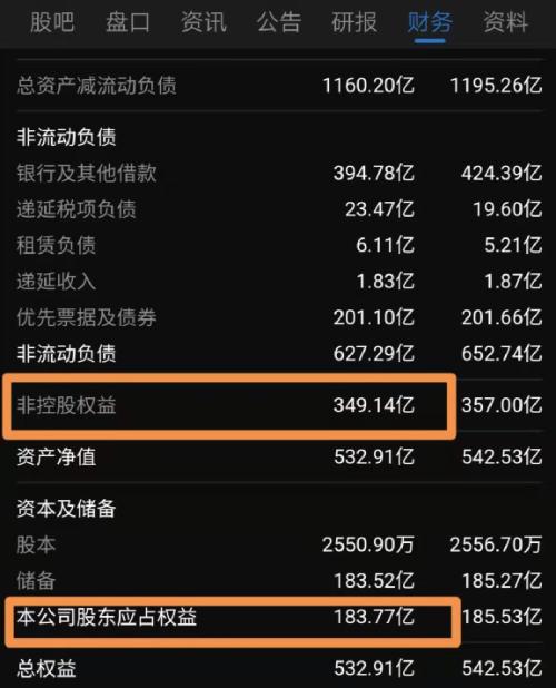 突发！千亿地产巨头出大事：触发交叉违约！