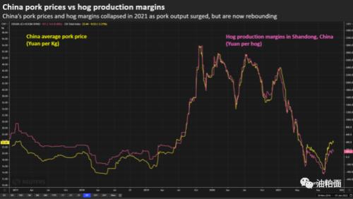 中国从美国进口的大豆预计将比上一年大幅下降