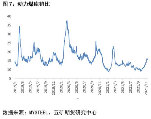 需求已弱，铁合金还有没有向上想象空间