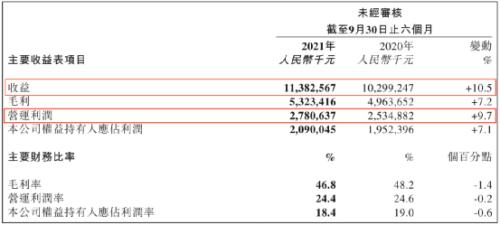 吃货哭了！800亿零食巨头确认大消息