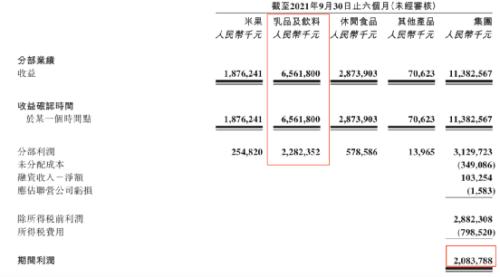 吃货哭了！800亿零食巨头确认大消息