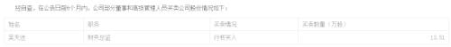 这些人笑了！暴赚350%，浮盈13.68亿！3200亿果链龙头派出“大红包”