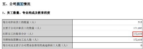 这些人笑了！暴赚350%，浮盈13.68亿！3200亿果链龙头派出“大红包”