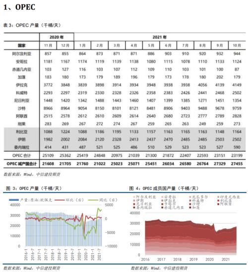 【能化周报】原油：油价创三个月最大周度涨幅