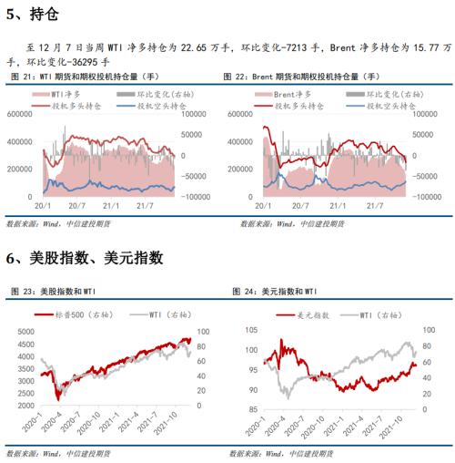 【能化周报】原油：油价创三个月最大周度涨幅