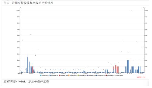 美国通胀创近39年新高促Taper提速 澳大利亚经济转型势在必行