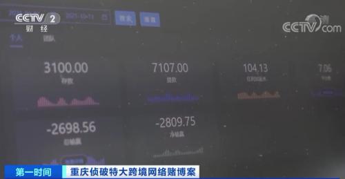 惊天大案!170人被抓,年流水超150亿