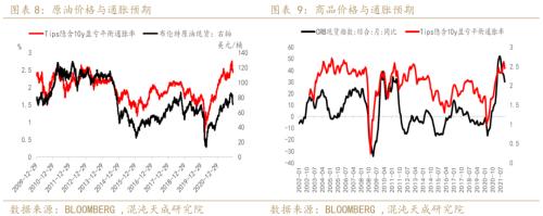 【年报】黄金：光芒褪去