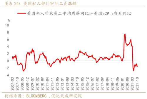 【年报】黄金：光芒褪去