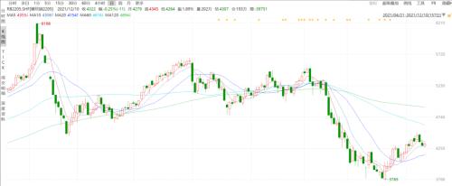 钢材：高库存持续去化，已接近去年同期水平
