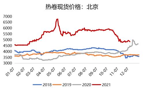 钢材：高库存持续去化，已接近去年同期水平