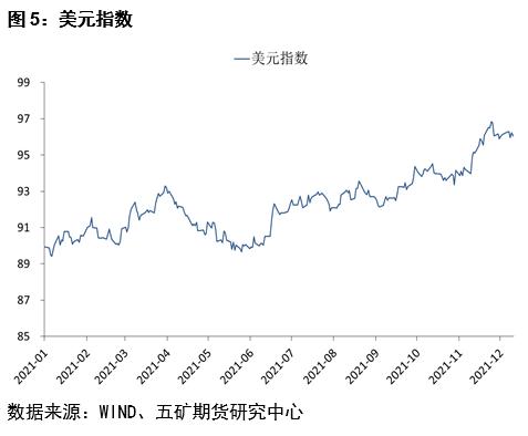 股指：经济反弹预期显现，大盘蓝筹占优