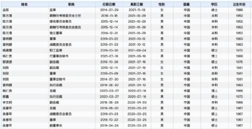 “牛年第一妖股”凉了?公章竟然丢了
