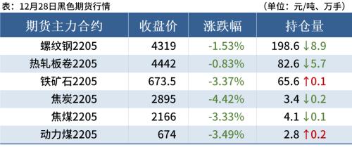 钢厂大范围降价，钢价普遍下跌