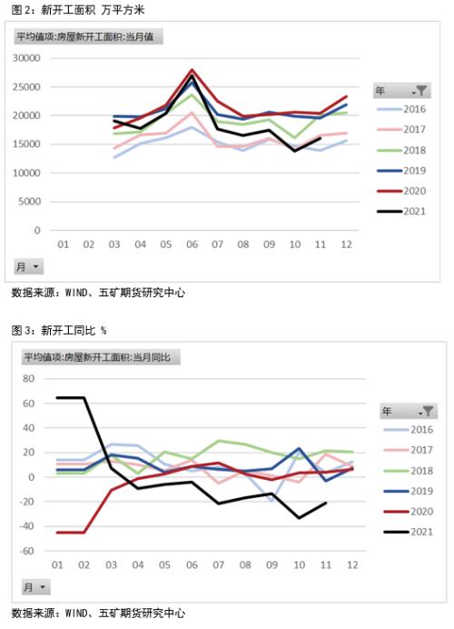 螺纹：保持谨慎，适度乐观，总体可控