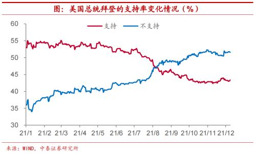 开年宏观经济与市场十大预判