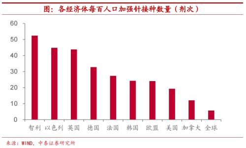 开年宏观经济与市场十大预判