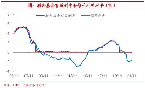 开年宏观经济与市场十大预判