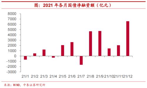 开年宏观经济与市场十大预判