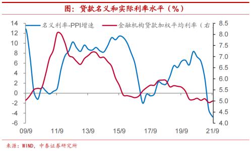 开年宏观经济与市场十大预判