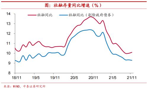开年宏观经济与市场十大预判