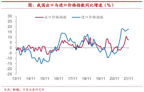 开年宏观经济与市场十大预判