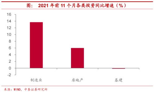 开年宏观经济与市场十大预判
