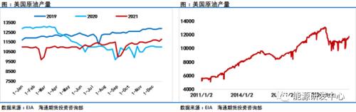中国大幅削减非国营原油进口配额，要给油价泼冷水？