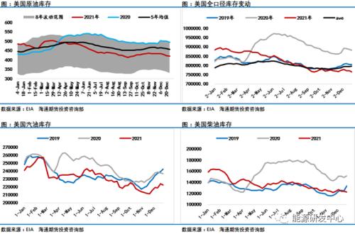 中国大幅削减非国营原油进口配额，要给油价泼冷水？