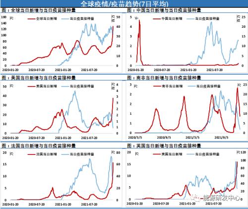 中国大幅削减非国营原油进口配额，要给油价泼冷水？