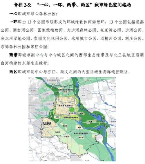 确定了！北京将建国家植物园，规划面积达360公顷！