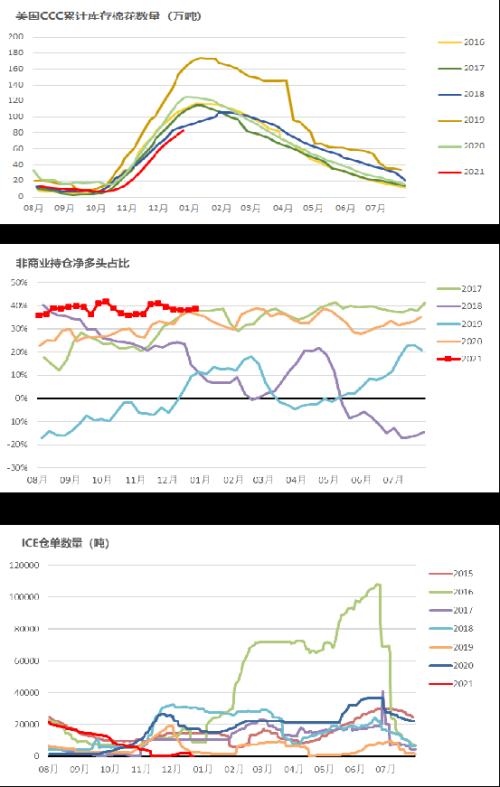 棉花：印度棉价飙升，或扛下涨价大旗？