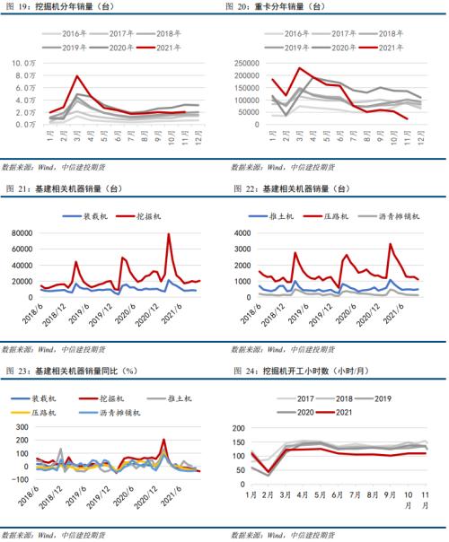 【能化周报】沥青:连涨五周后,下周或跟随成本波动为主