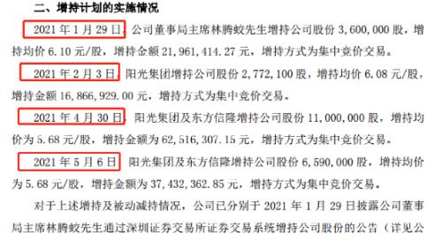 太难了！筹不到钱增持：千亿房企竟然“爽约”