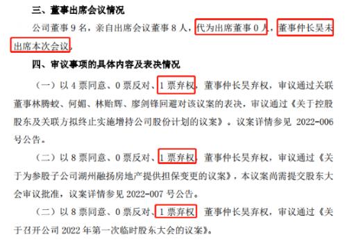 太难了！筹不到钱增持：千亿房企竟然“爽约”