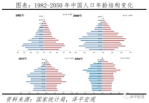 “央行多印2万亿鼓励80后生育，不要指望90后00后”，任泽平“印钱生娃”引热议...媒体：哗众取宠
