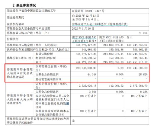 刚刚宣布!新年首只“爆款”基金来了