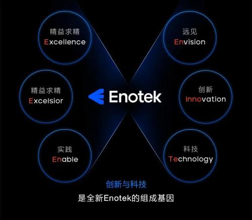 安歌科技Enotek重磅升级，探索智造物流国产创新