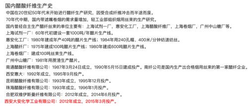 独家！梦、谎言、电子烟，妖股是如何炼成的？