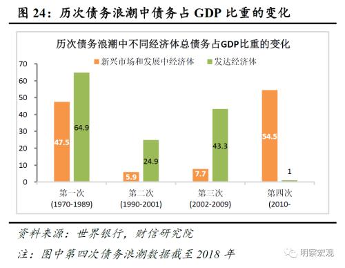 2022Ⱥ۲չӦ䣬跢