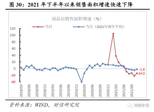 2022Ⱥ۲չӦ䣬跢