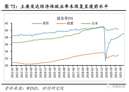 2022Ⱥ۲չӦ䣬跢