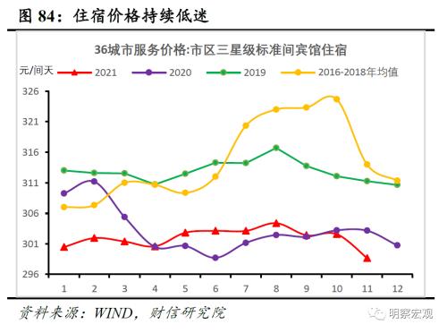 2022Ⱥ۲չӦ䣬跢
