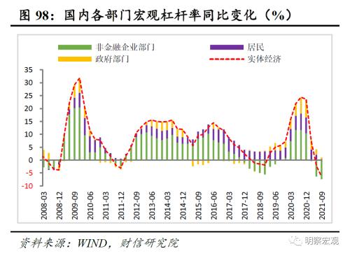 2022Ⱥ۲չӦ䣬跢