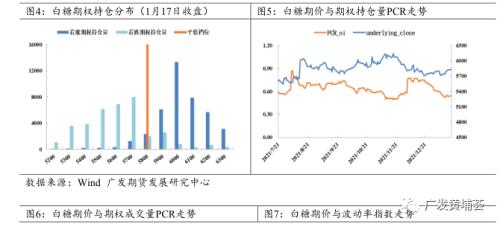 节前备货助推反弹，郑糖喜迎阶段钻石底？