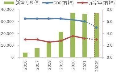 【中粮视点】螺纹：稳经济政策发力，旺季需求可期