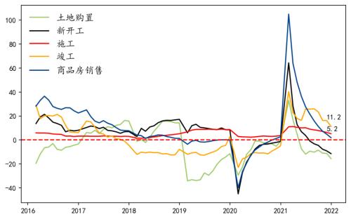 【中粮视点】螺纹：稳经济政策发力，旺季需求可期