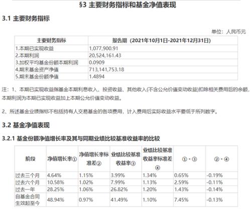 公募商品期货基金去年业绩出炉！能化ETF一马当先，白银LOF最惨！